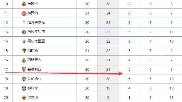 在今天凌晨结束的世俱杯决赛中，曼城4-0击败了弗鲁米嫩塞，瓜迪奥拉在赛后接受了曼城官网记者的采访。